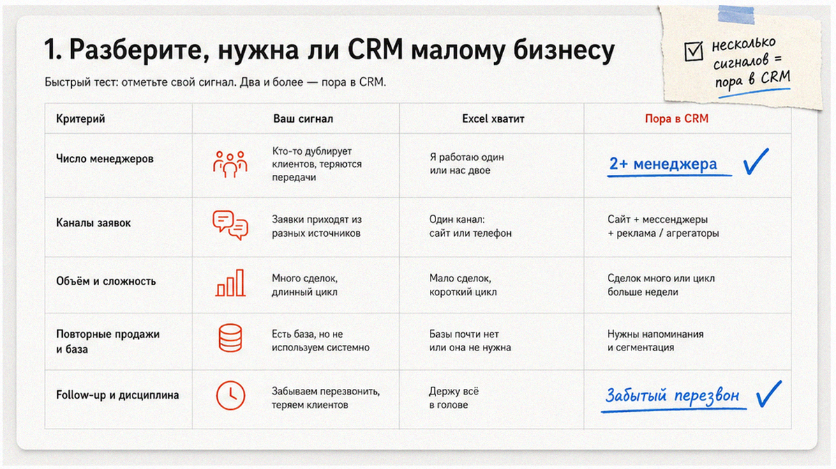 Excel-таблица заявок рядом с карточкой CRM для малого бизнеса