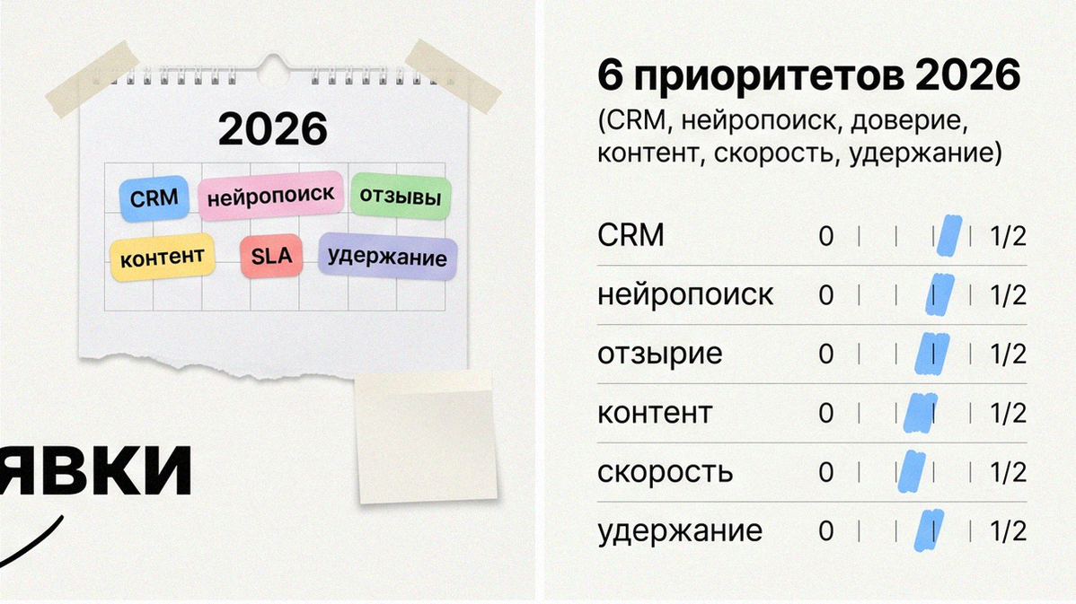 Чек-лист из шести приоритетов маркетинга 2026 для владельца услуг на блокноте