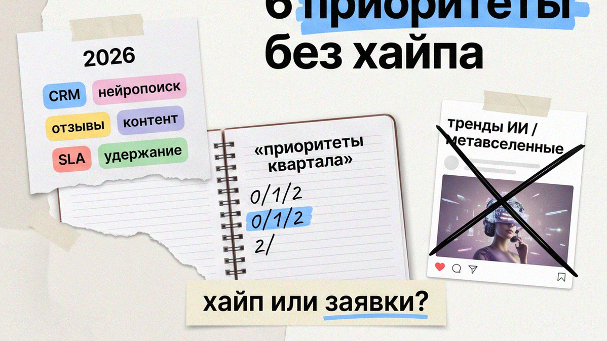 Приоритеты бюджета маркетинга 2026: CRM, карты, контент и скорость ответа
