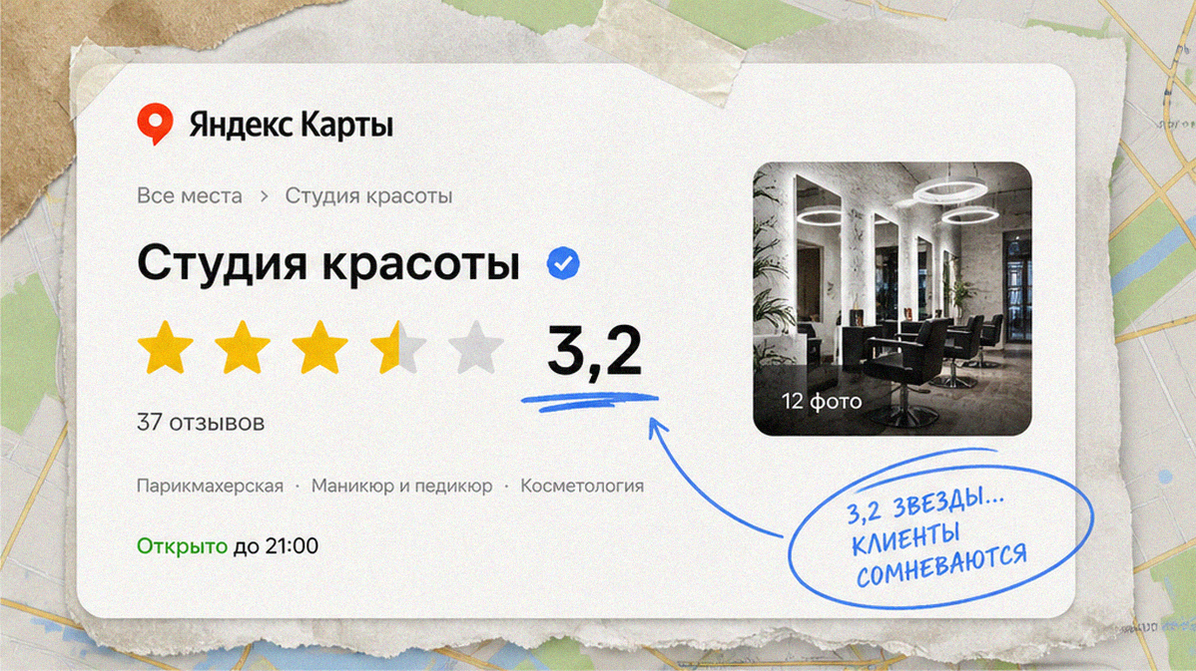 Таблица сигналов карточки: рейтинг, свежесть отзывов и ответы компании