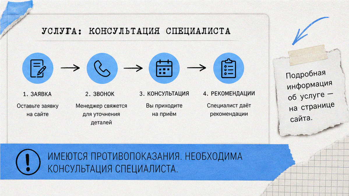 Схема страницы услуги клиники с дисклеймером